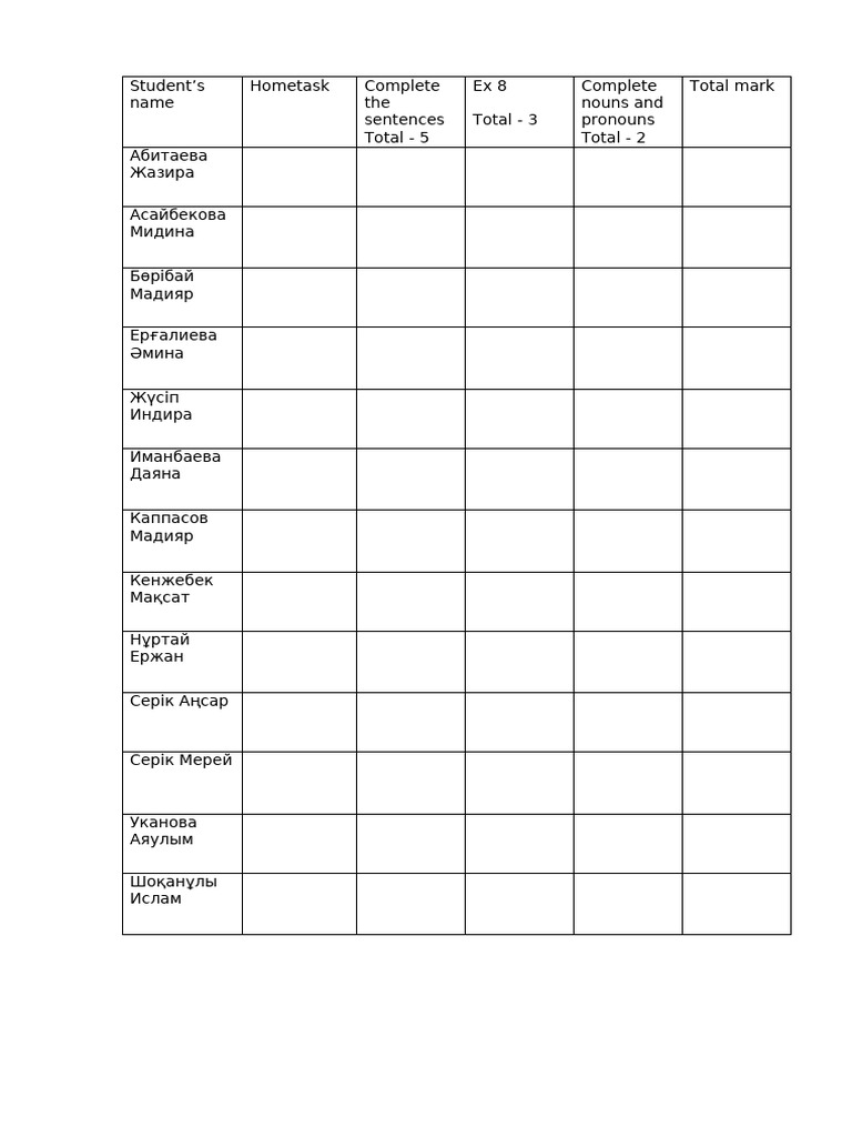 As List | PDF