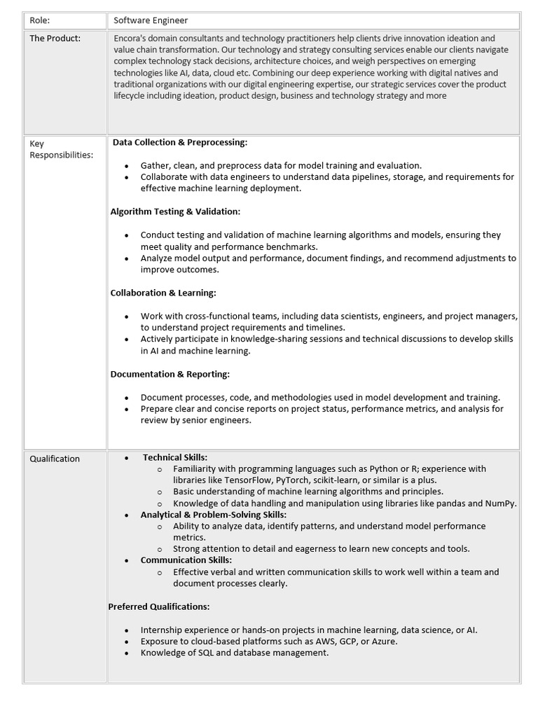 Software Engineer Role in AI & Data Science | PDF | Artificial ...