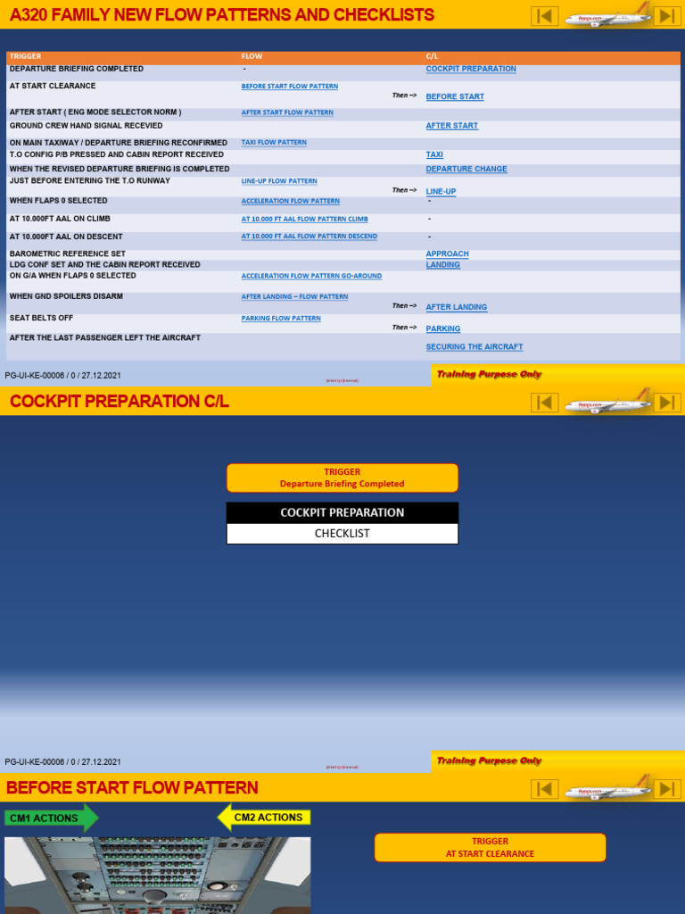 A320 Flow Patterns and Checklists | PDF | Civil Aircraft | Transport Safety