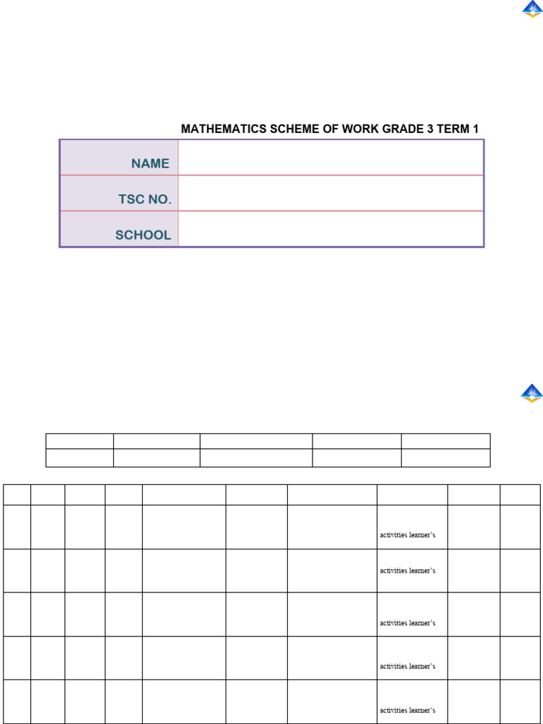 Grade 3 Term 1 Math Scheme | PDF | Mathematics