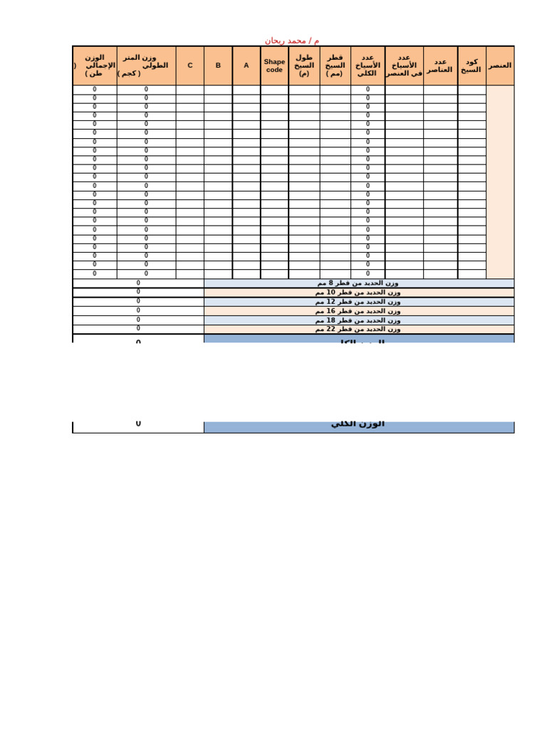 جدول تفريد الحديد | PDF