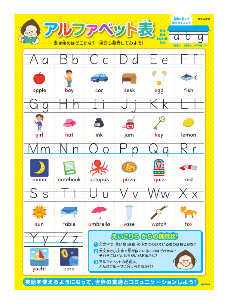 The English Alphabet For Beginners | PDF