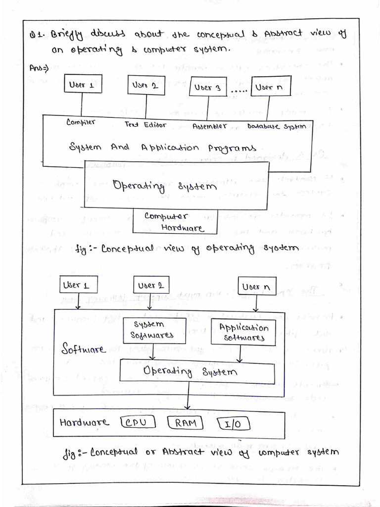 OS Assgnmt 01 | PDF