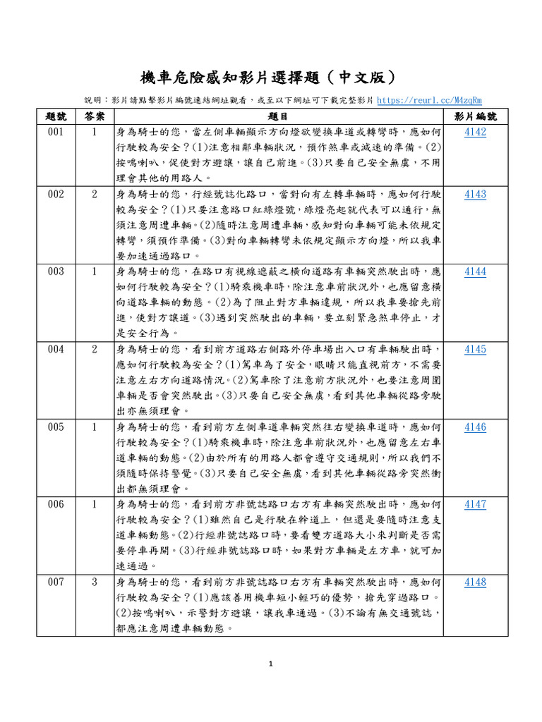 (%E4%B8%AD%E6%96%87)%E6%A9%9F%E8%BB%8A%E5%8D%B1%E9%9A%AA%E6%84%9F%E7%9F ...