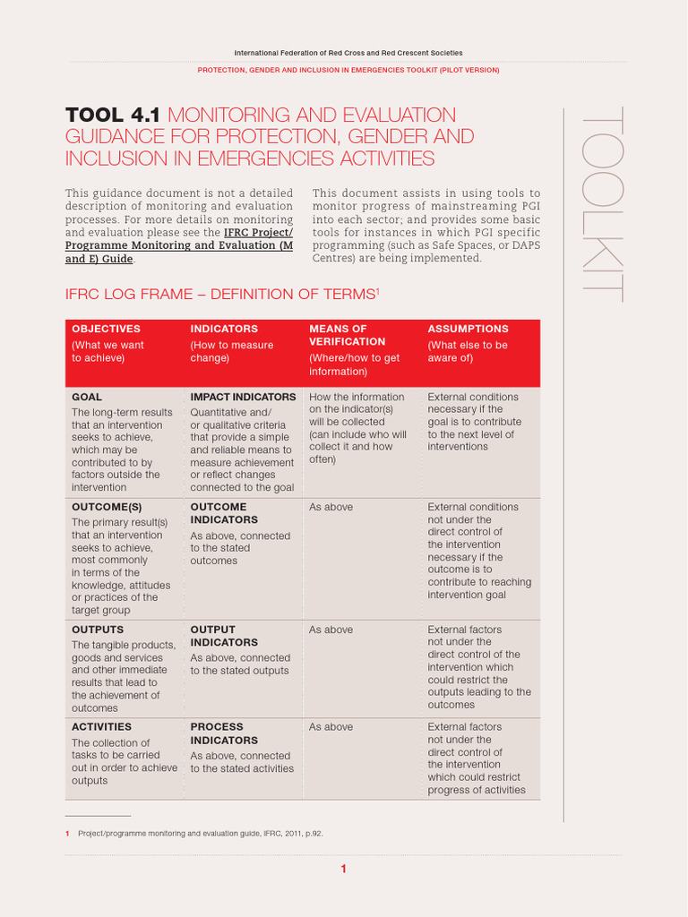 PGI Monitoring & Evaluation Toolkit | PDF | International Federation Of ...