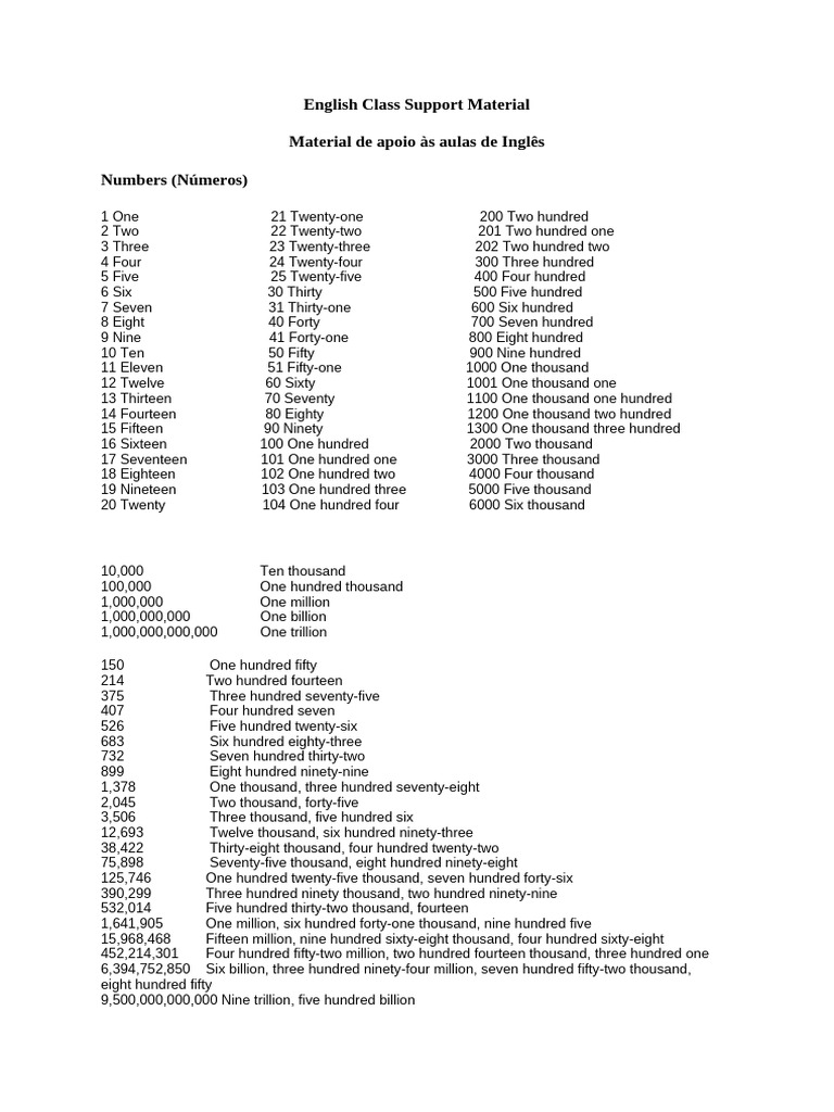 English Numbers and Ordinals Guide | PDF