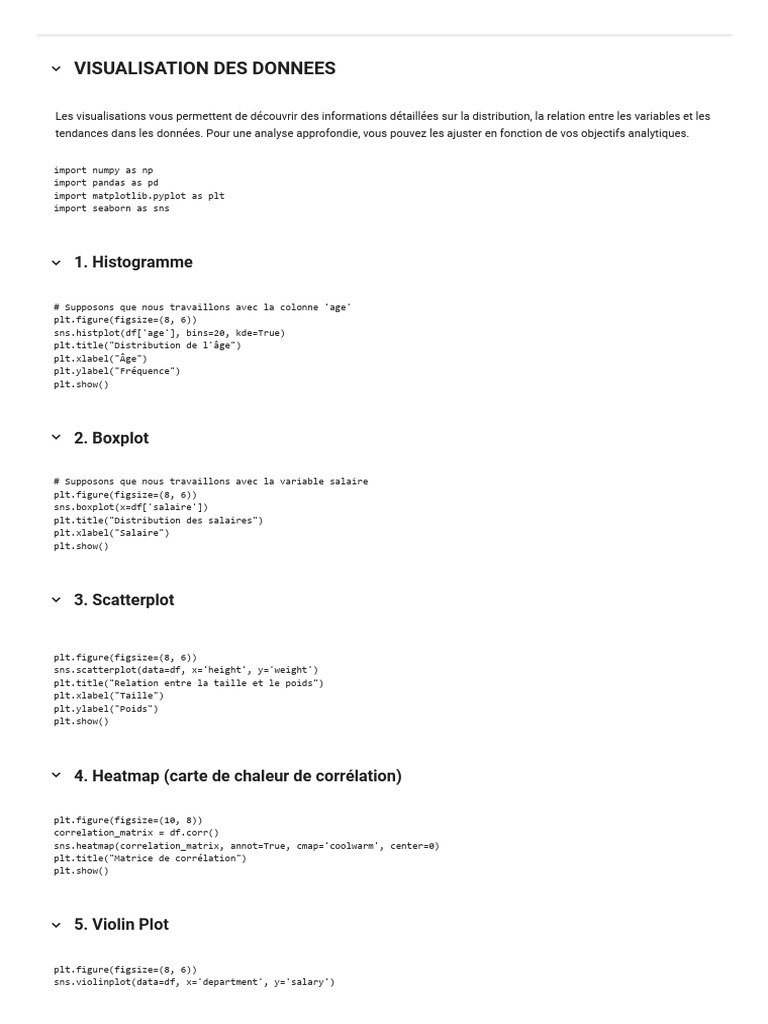 Visualisation des données avec Python | PDF