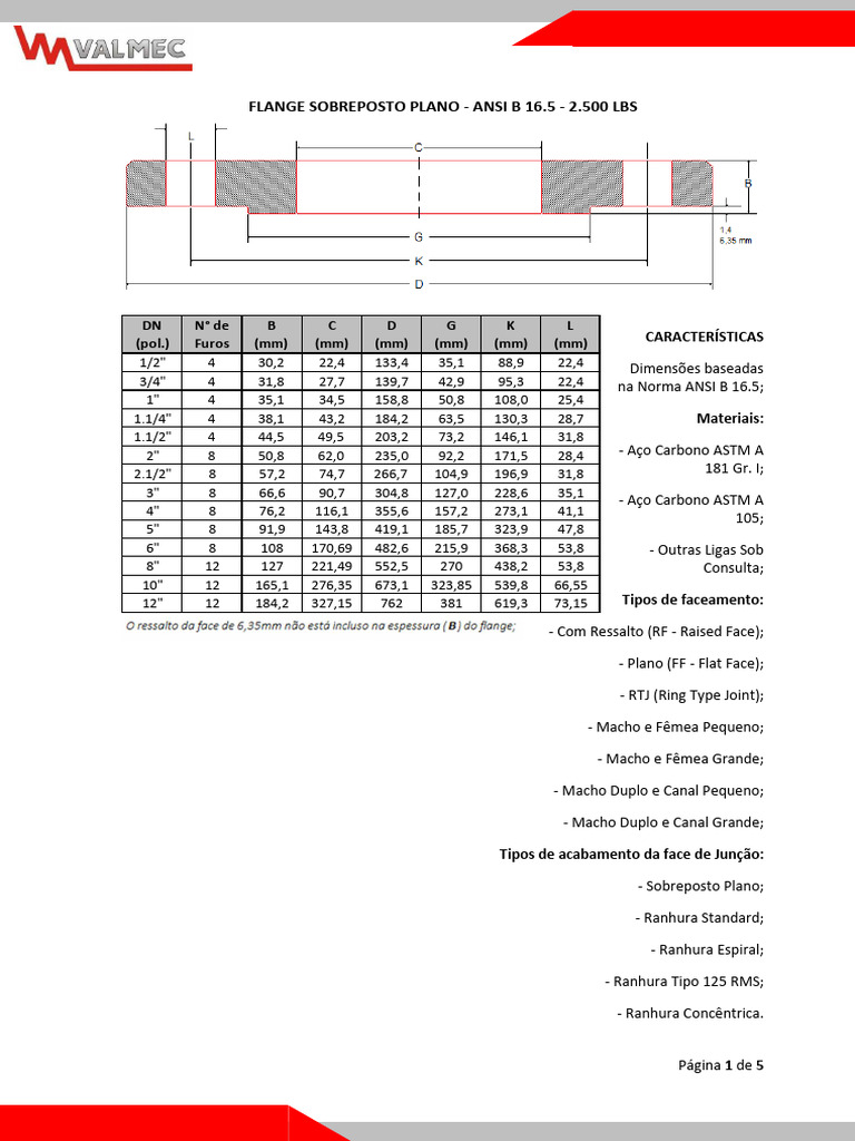 Illustration of High End Accessible Housing