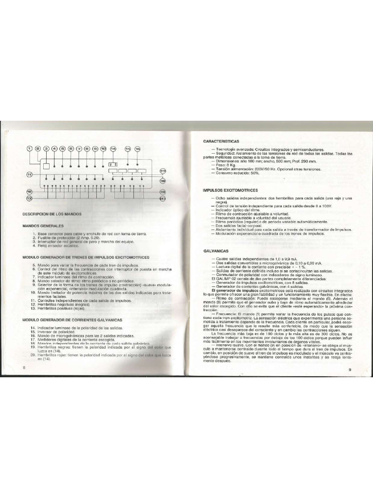 Scan 0022 | PDF