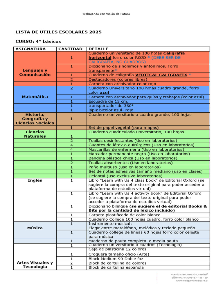 Lista de Útiles Escolares 2025 - 4° Básico | PDF | Lápiz