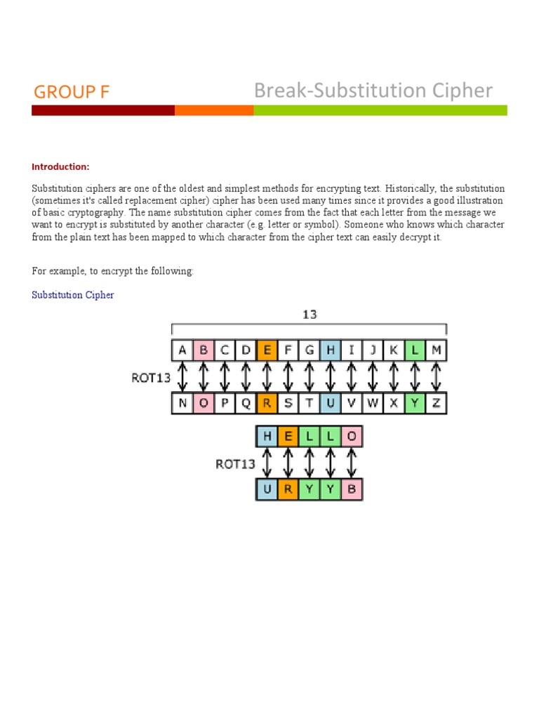 Understanding Substitution Ciphers | PDF | Cipher | Cryptography