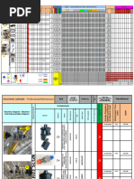 Machine Breakdown Report Template | PDF