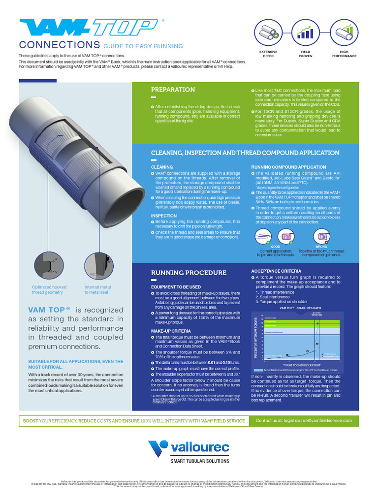 poster-connection-vam-top-pdf-pipe-fluid-conveyance