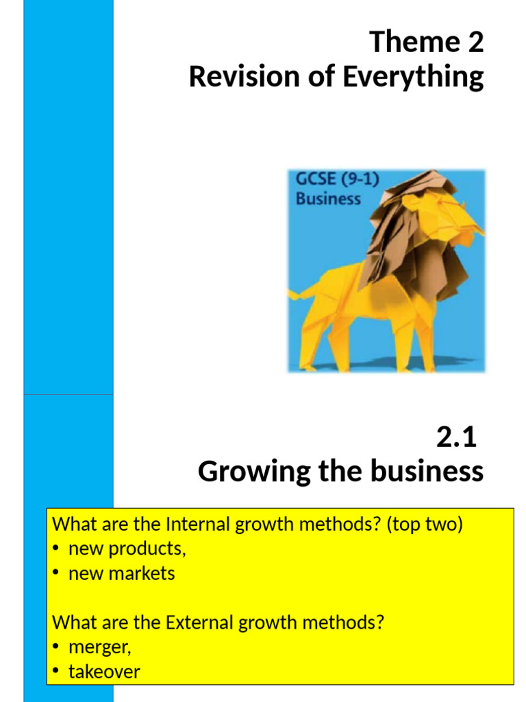 Theme 2 Revision of Everything PDF Marketing Supply Chain