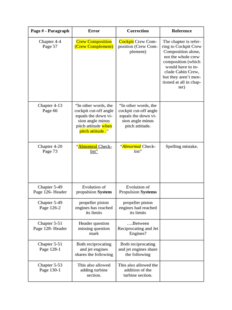 Document Corrections and Edits Summary | PDF | Jet Engine | Takeoff