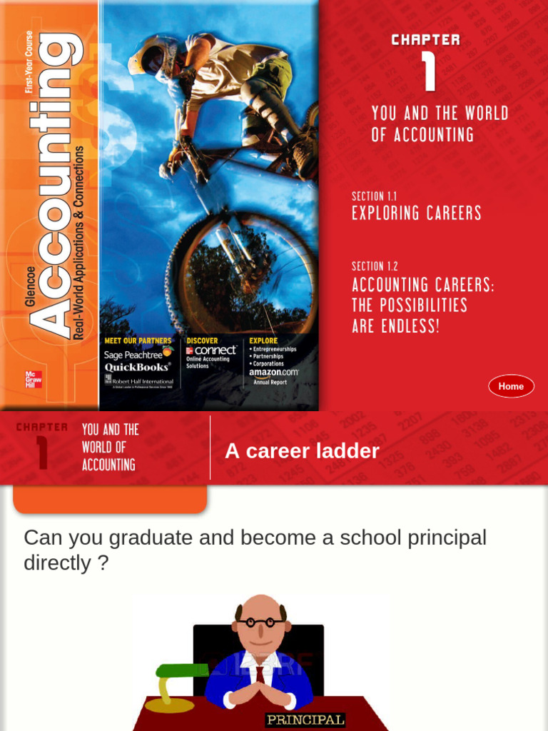 Accounting CH 1 | PDF | Financial Audit | Accounting