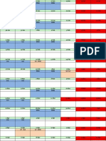 UGM JADWAL IV