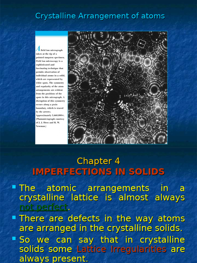 Crystalline Defects in Solids Explained | PDF | Dislocation | Crystal