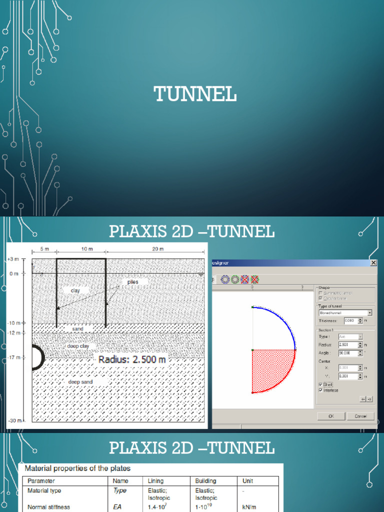 Tunnels-1 | PDF