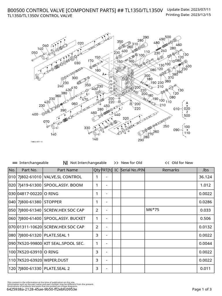 TL1350 Control Valve Parts List | PDF | Equipment | Manufactured Goods