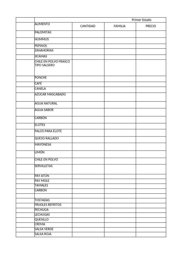 Lista de Alimentos y Precios | PDF
