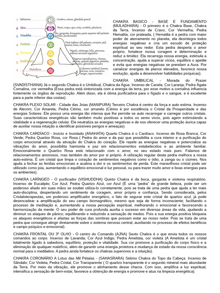 Guia Completo dos Chakras e Suas Pedras | PDF | Chacra | Amor