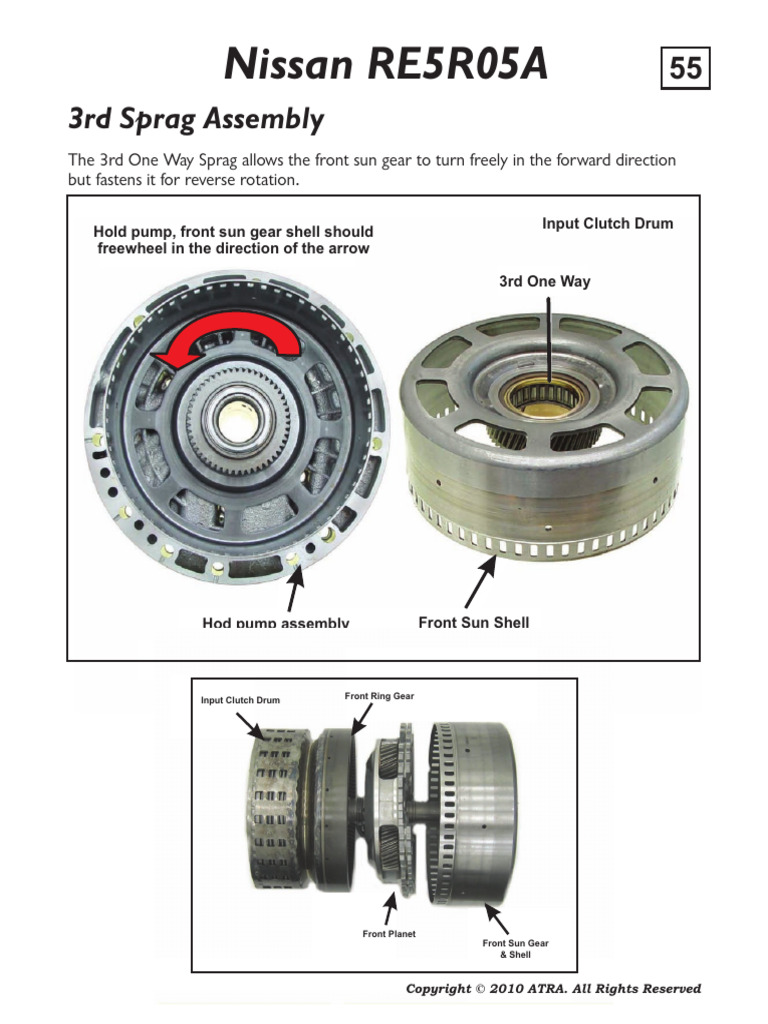 RE5R05A Transmission Sprag Overview | PDF | Clutch | Gear