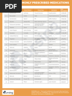 NCPDP Pharmacy Claim Rejection Codes | PDF | Medicare (United States ...