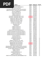 Product Model Overview for Brands | PDF | Companies Of The United