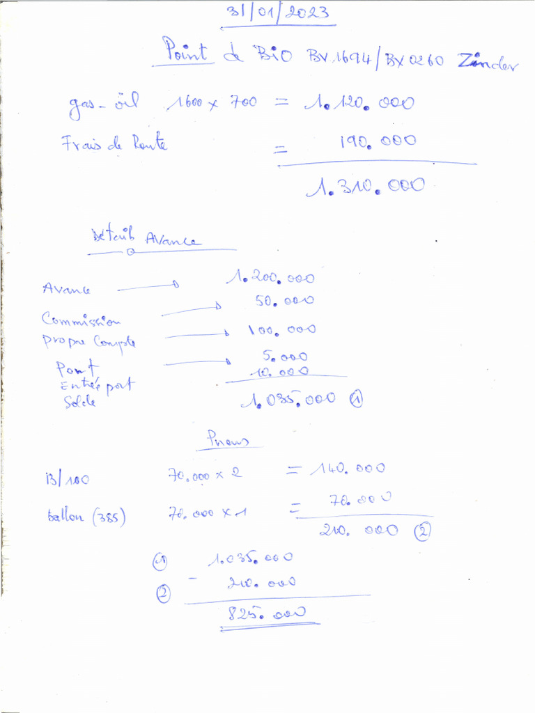 Point de Bio Zinder0001 | PDF