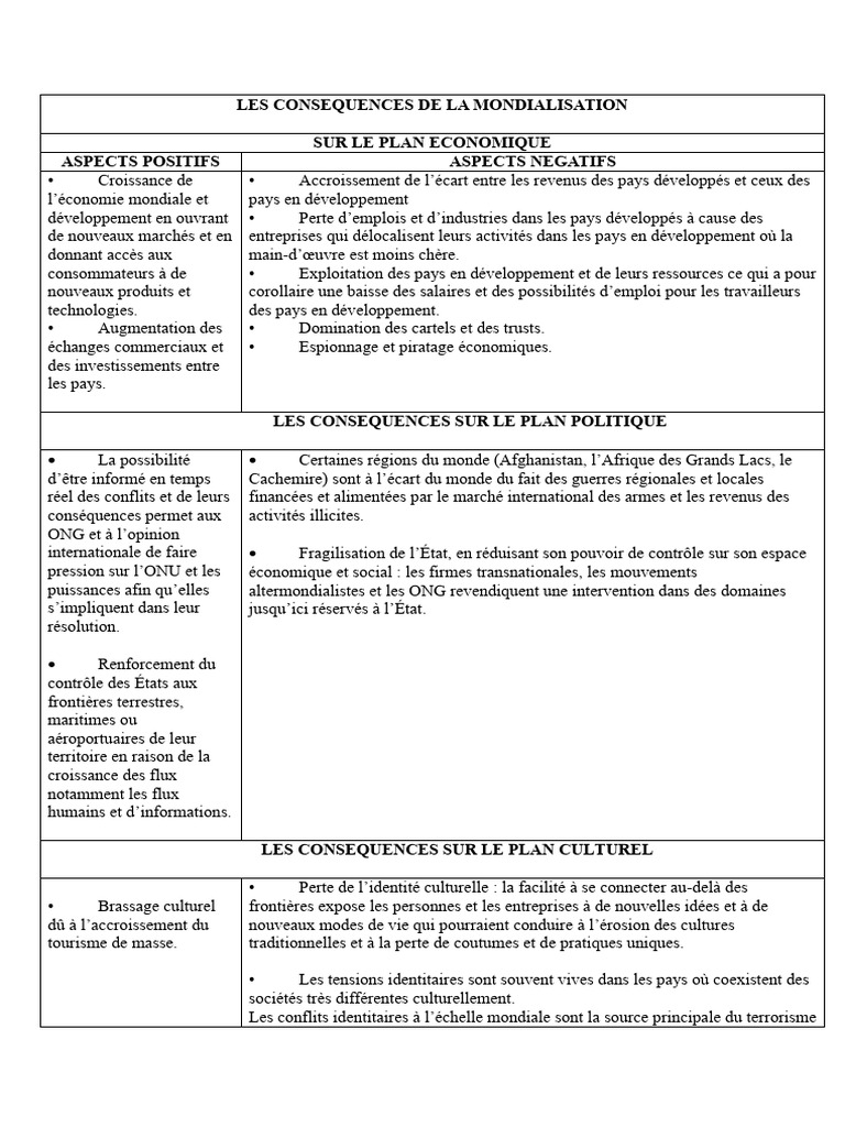 Conséquences de la Mondialisation | PDF | Environnement naturel | Économie