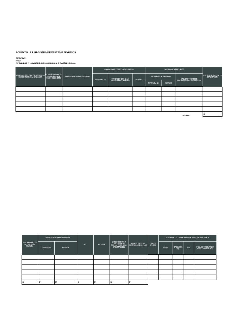 Registro de Ventas y Compras 14.1 | PDF | Business