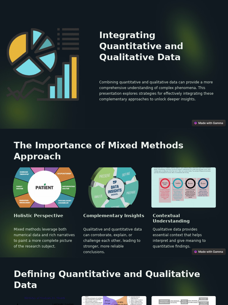 Integrating Quantitative and Qualitative Data | PDF | Qualitative ...