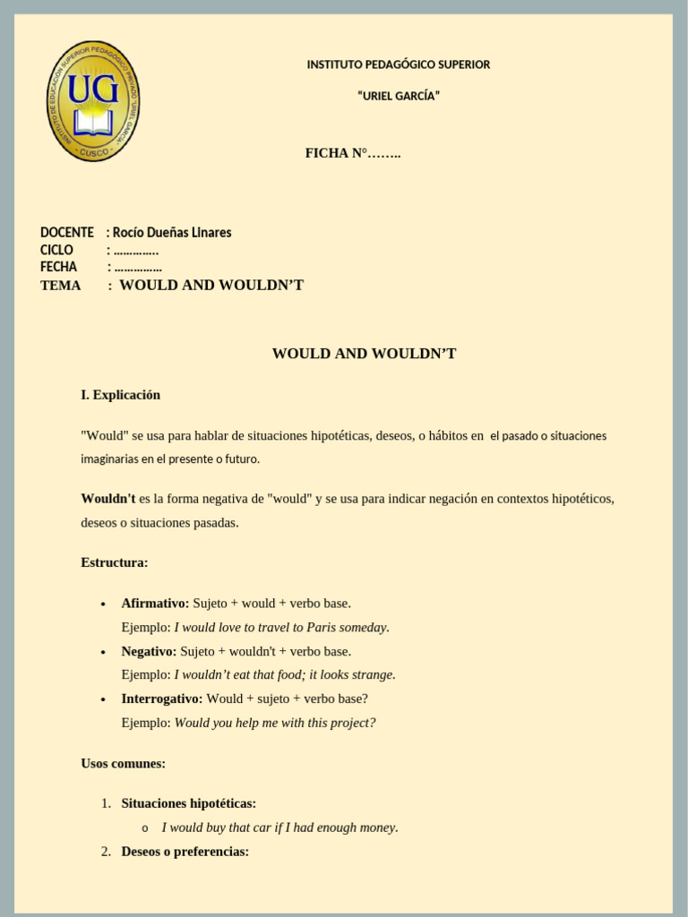 Understanding Would and Wouldn't | PDF