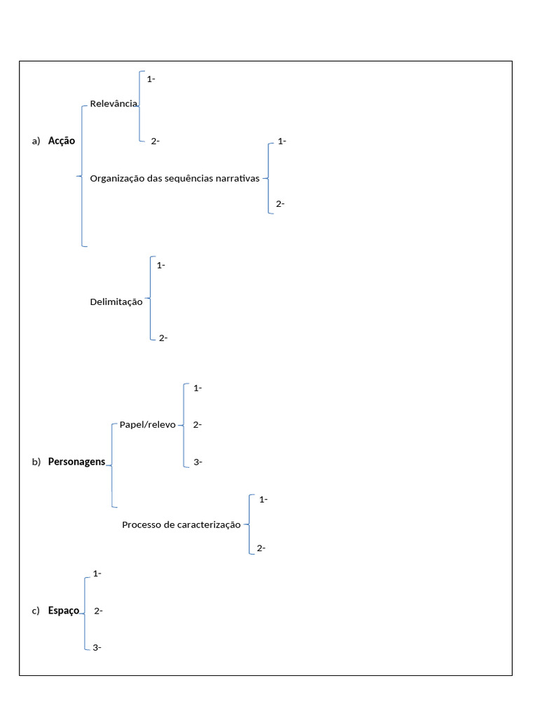 Esquema Texto Narrativo 5.11 | PDF