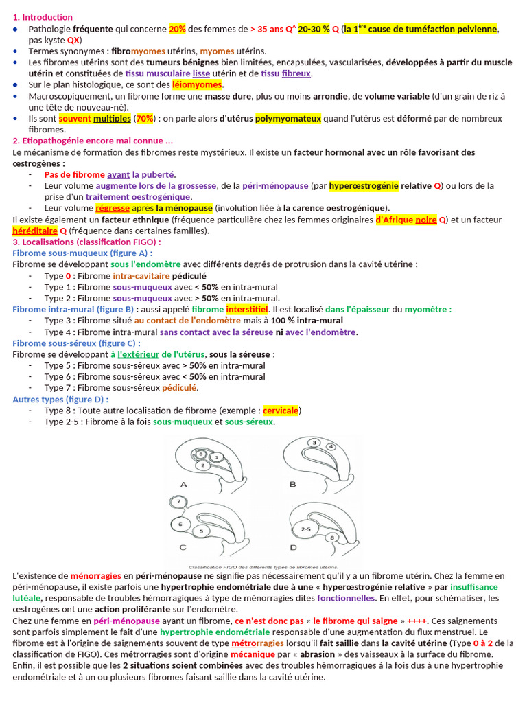 Classification FIGO des fibromes utérins | PDF | Utérus | Spécialités ...