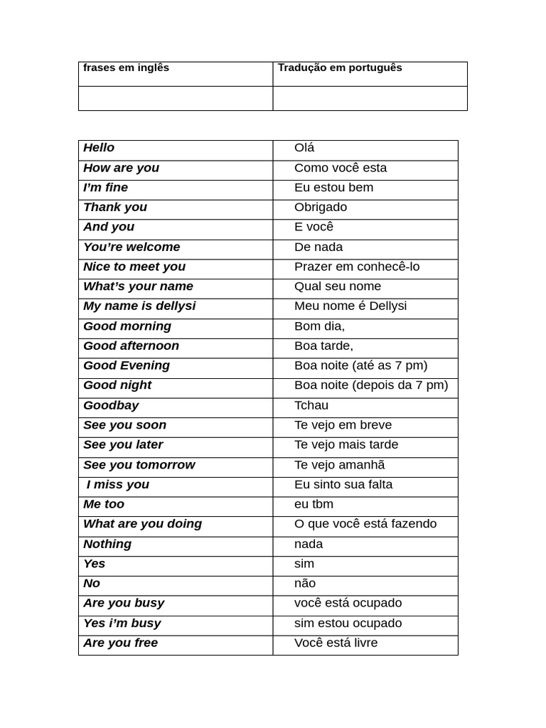 1000 Frases em Inglês com Tradução | PDF