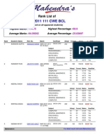 All India Merit List St-111