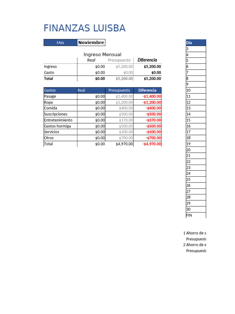 Finanzas personales copy pdf