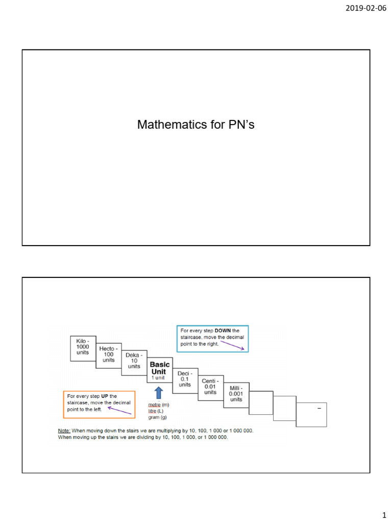 Metric Conversions Ladder Method Guide | PDF