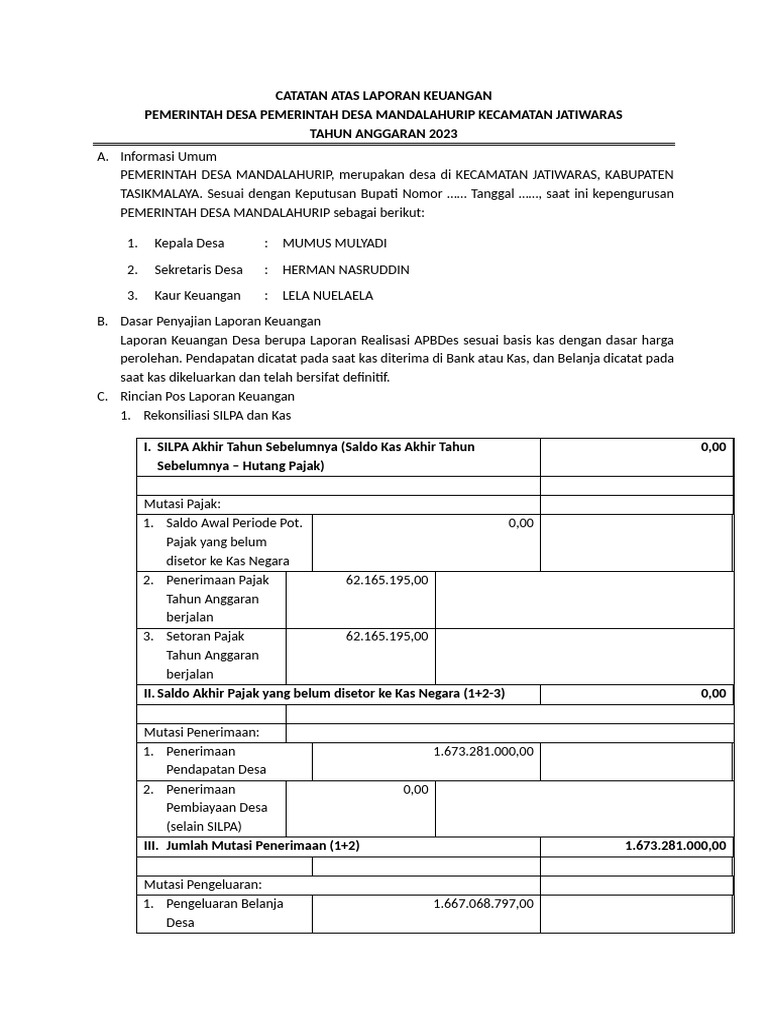Laporan Keuangan Desa Mandalahurip 2023 | PDF
