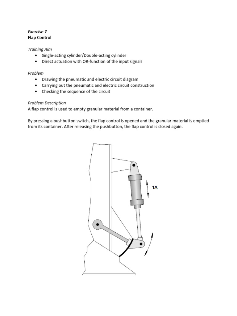 Flap and Tipping Device Control Systems | PDF