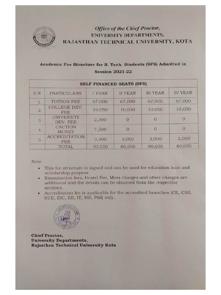 Academic Fee Struture SFS 2021 22 | PDF