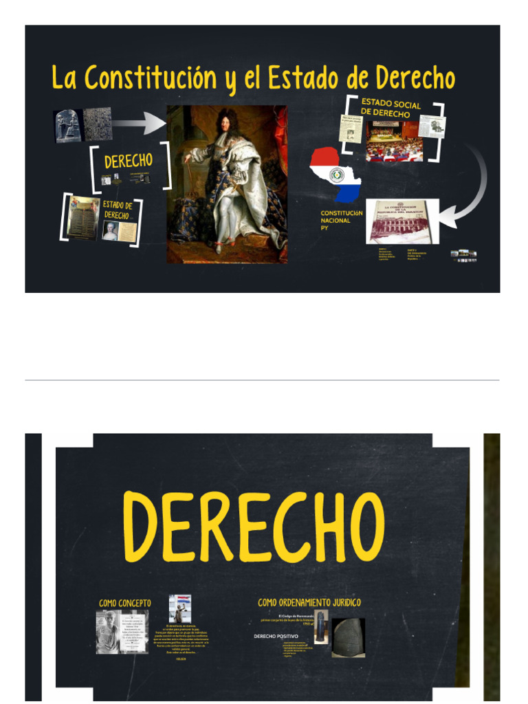 Clase 1 - Constitución y Estado de Derecho | PDF