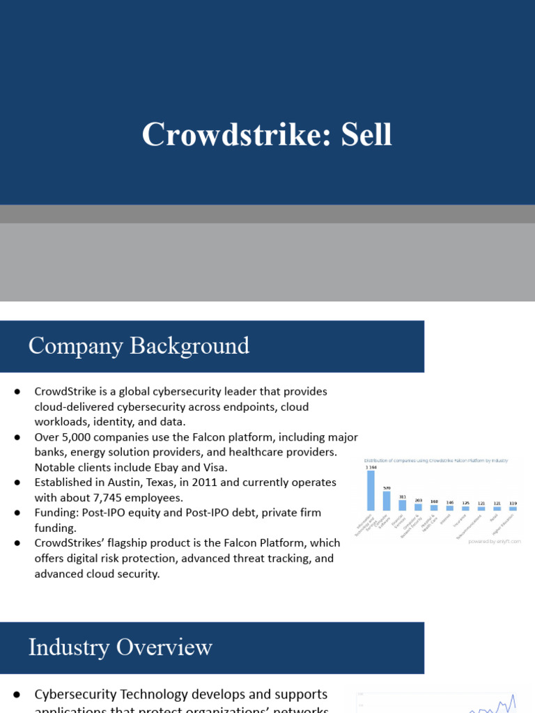 Finance CRWD Sell Pitch Example | PDF | Computer Security | Security