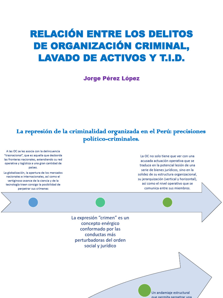 Crimen Organizado y Narcotráfico en Perú | PDF | Bancos | Lavado de dinero