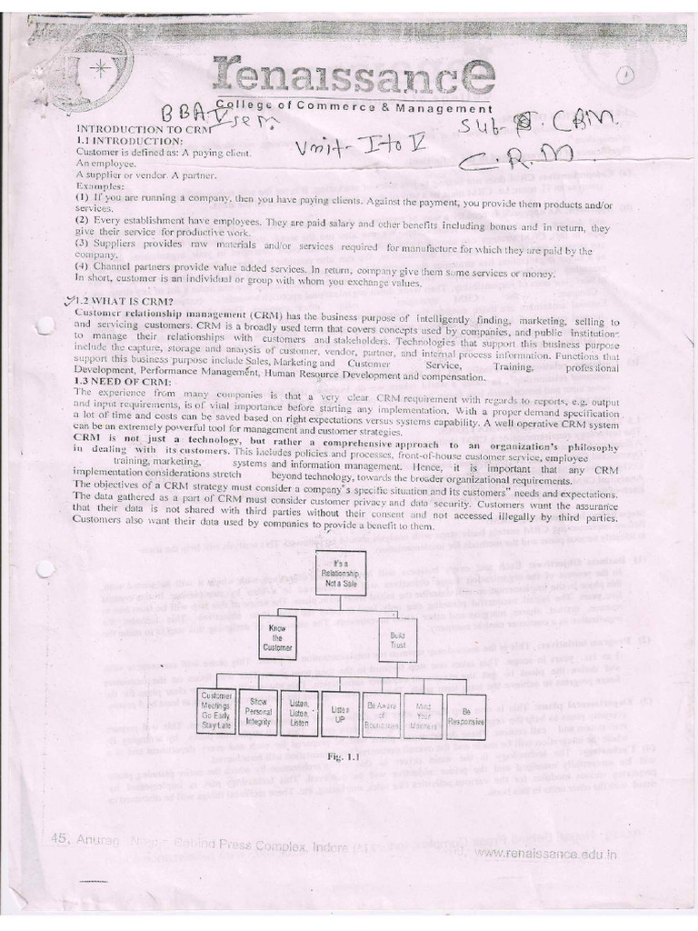 Bba 5 CRM All Unit Scanned Notes PDF - Compressed | PDF