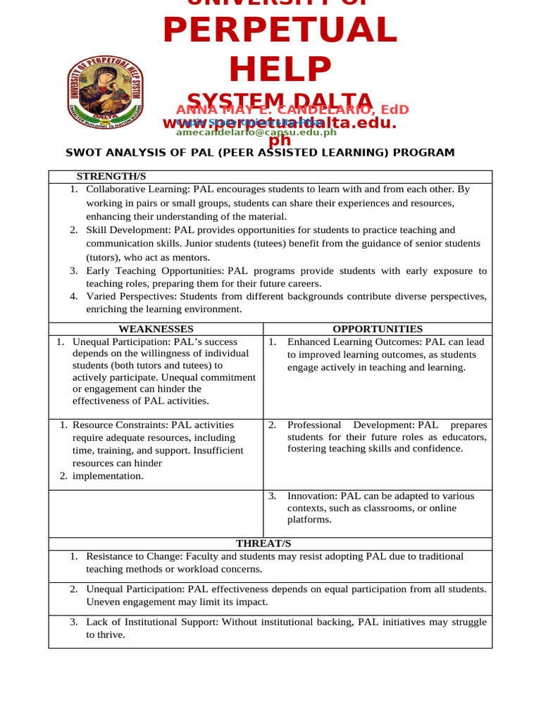 SWOT Analysis of Peer Assisted Learning | PDF | Swot Analysis | Social ...