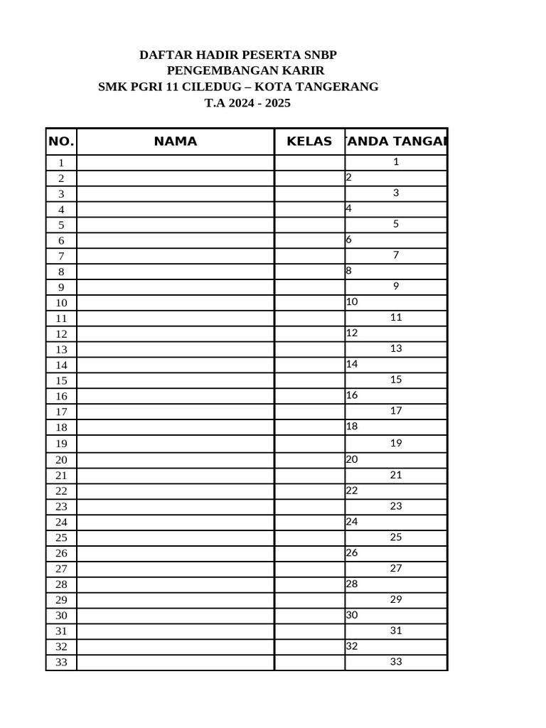 Daftar Hadir Pengembangan Karir | PDF