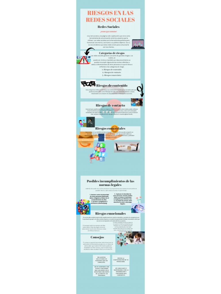 riesgo en las redes sociales | PDF